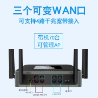 TP LINK TL-WAR1208L 企业级AC1200双频无线VPN路由器|2根2.4GHz 5Bi全向高增益天线，2根5GHz 5Bi全向高增益天线