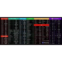 400*900*3.0 黑底快捷键