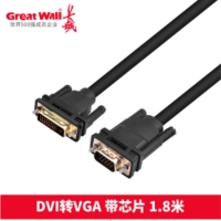 长城CZ075 1.8米 DVI/VGA转换线 带芯片 1.8米