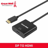 长城 CZ063 DP转HDMI转换器