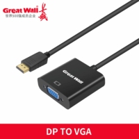 长城 CZ064 DP转VGA转换线