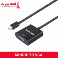 长城 CZ067 Mini DP转VGA转换线