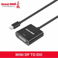 长城 CZ068  Mini DP转DVI转换线