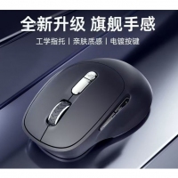 惠普【S1500Pro黑色】静音无线鼠标