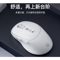 惠普【S1500Pro白色】静音无线鼠标