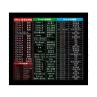 250*300*3 精密锁边鼠标垫
